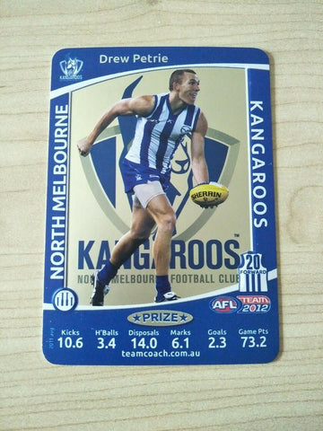 2012 AFL Teamcoach Prize Card Drew Petrie North Melbourne