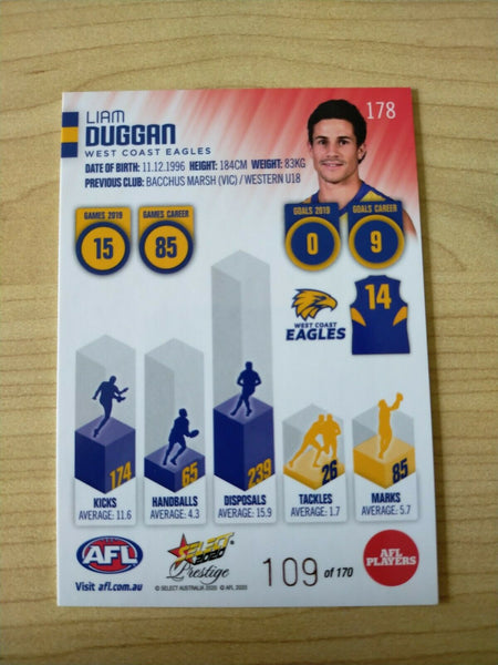 2020 Select Prestige Red Parallel Liam Duggan West Coast No. 109/170