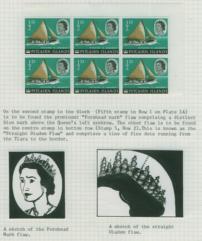 Pitcairn SG 36 ½d 1964 definitive ship in block of six with 2 plate varieties