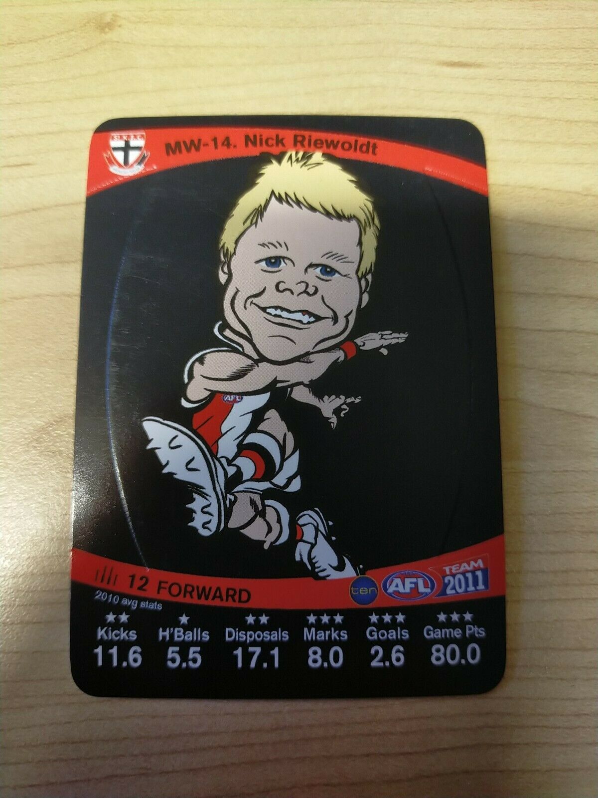 2011 Teamcoach Magic Wildcard Printing Error Card Nick Riewoldt St Kilda