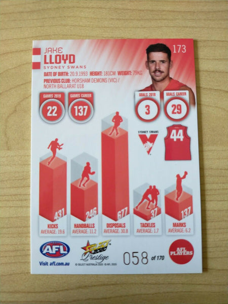 2020 Select Prestige Red Parallel Jake Lloyd Sydney No. 058/170