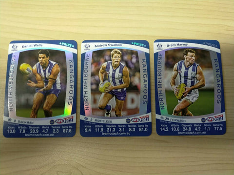 2011 Teamcoach Prize Cards Team Set Sample CARDS NOT EMBOSSED North Melbourne