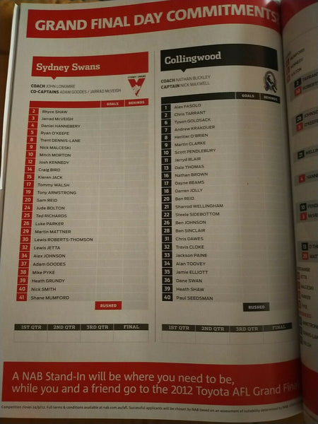 2012 2nd Preliminary Final AFL Football Record Sydney v Collingwood