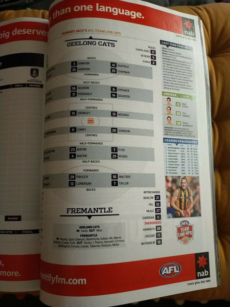 2013 2nd Qualifying Final AFL Football Record Geelong v Fremantle