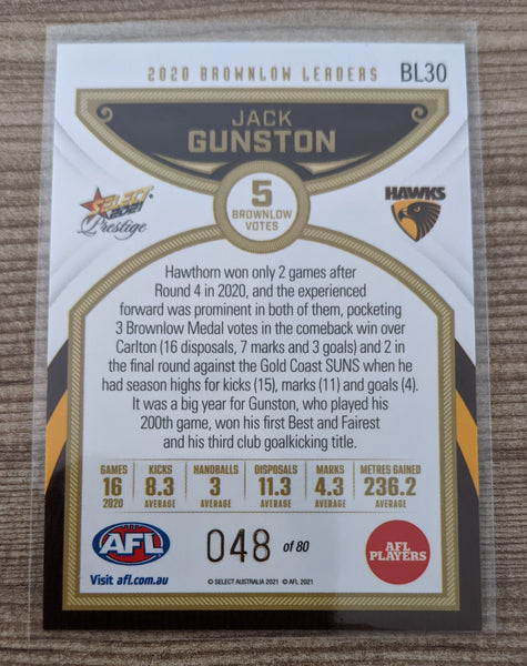 2021 AFL Select Prestige Brownlow Leaders Hawthorn Jack Gunston 48/80