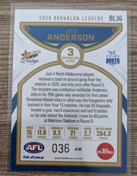 2021 AFL Select Prestige Brownlow Leaders North Melbourne Jed Anderson 36/80
