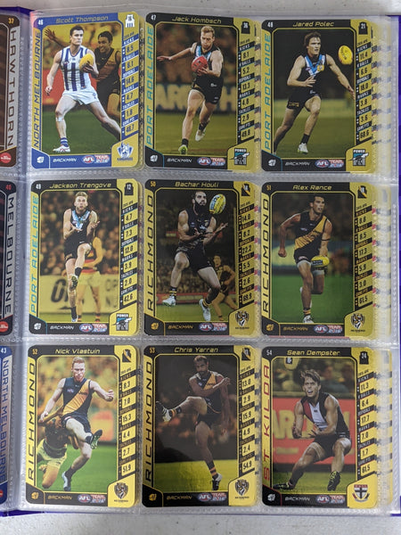 2016 AFL Teamcoach Gold Card Set in Album
