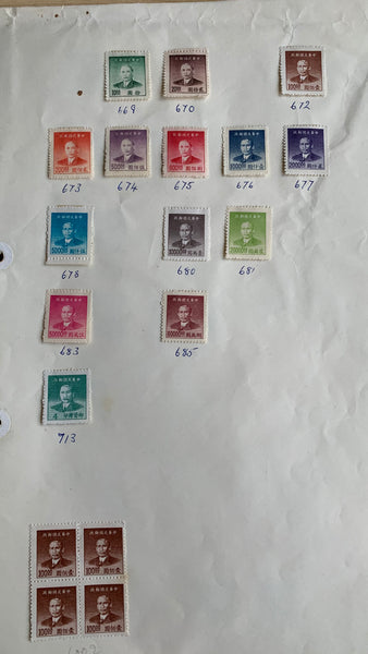 China 1897 to 1963 PRC Collection on 10 pages mint/used