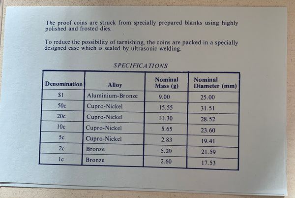 Australia 1985 Royal Australian Mint Proof Set