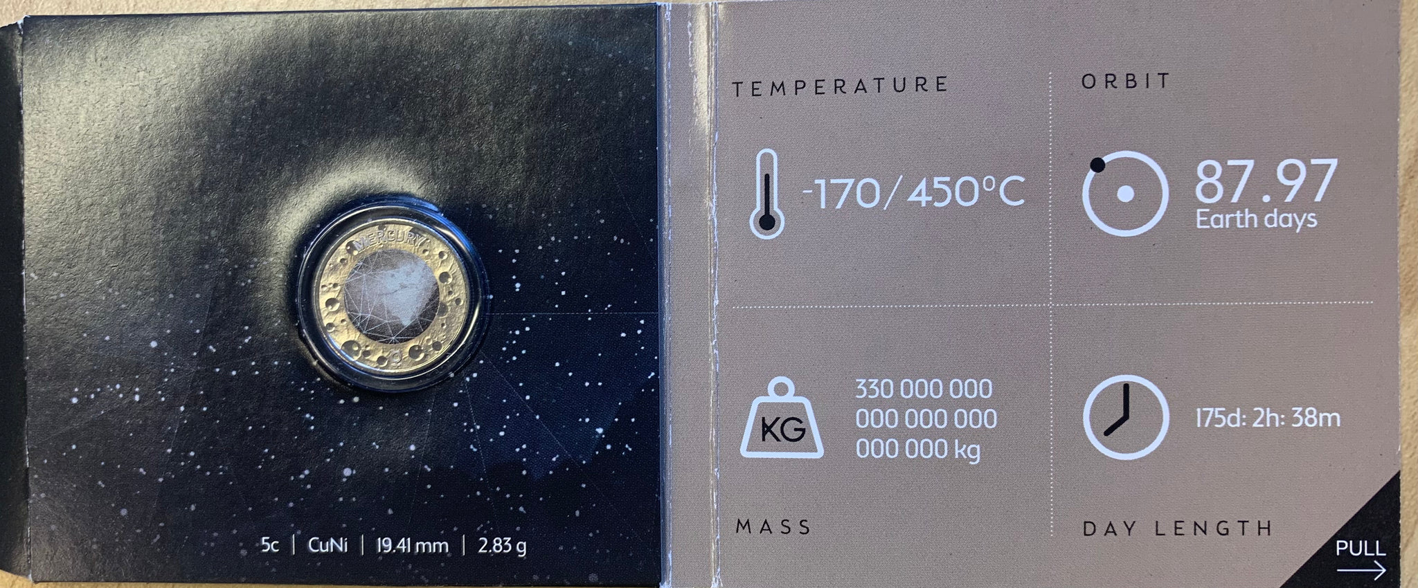 Australia 2017 Royal Australian Mint Planetary 5c Five Cents  'Mercury' Coin