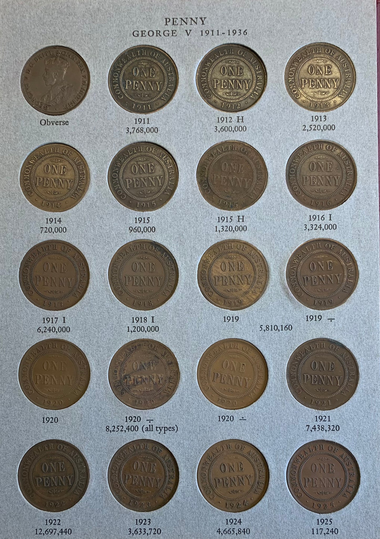 Australia 1911-64 One Penny, 1d Collection. Complete except 1930 but includes 1925 & 1946